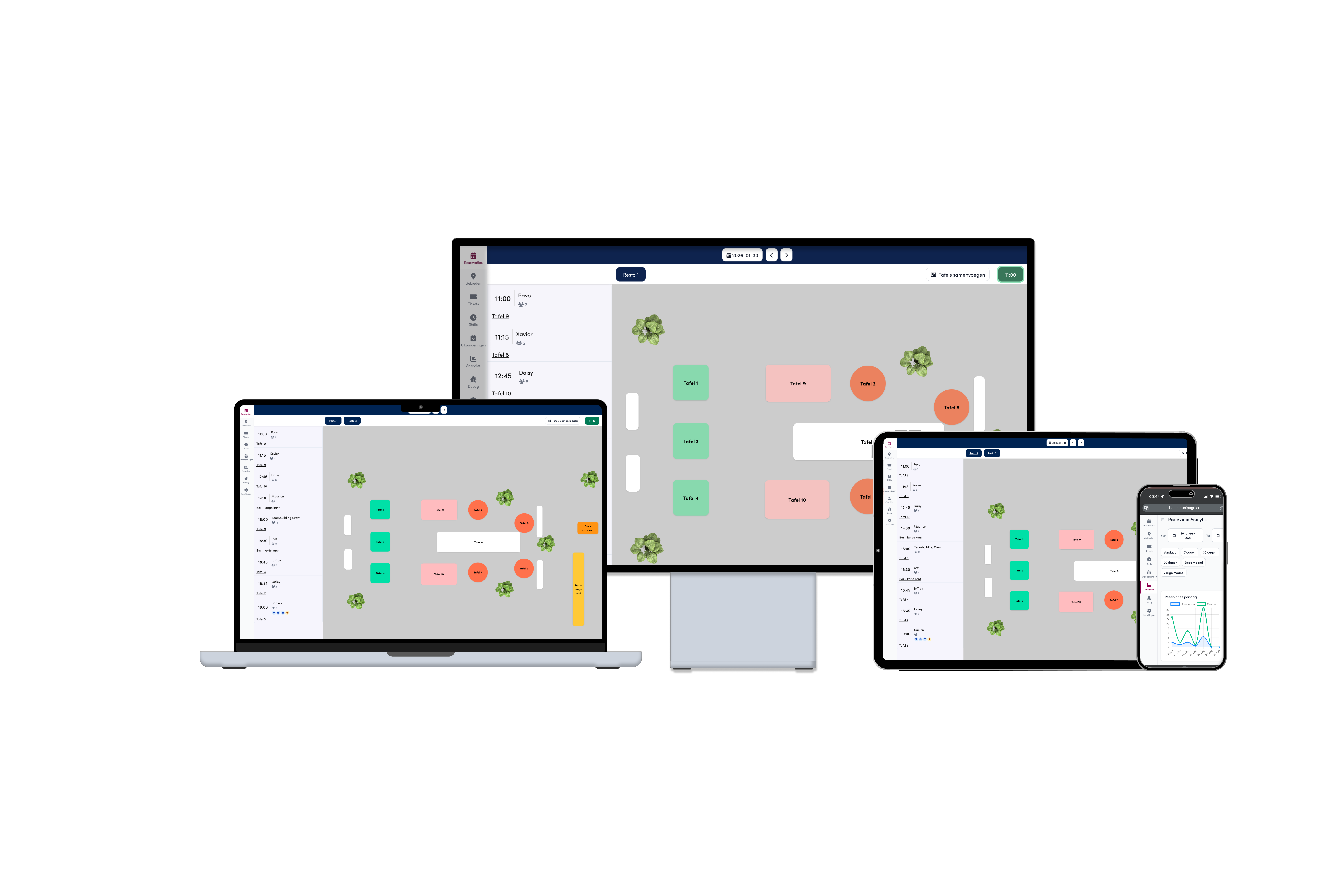 Reservatiemodule voor restaurants